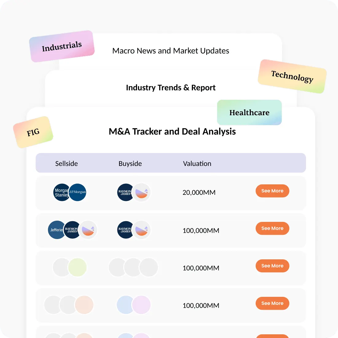 Market Insights